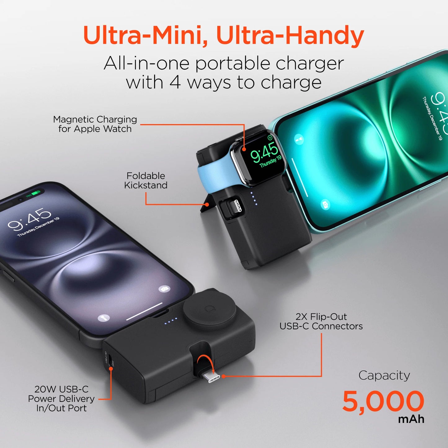 Hypergear Power Pack Nano 5000Mah Power Bank